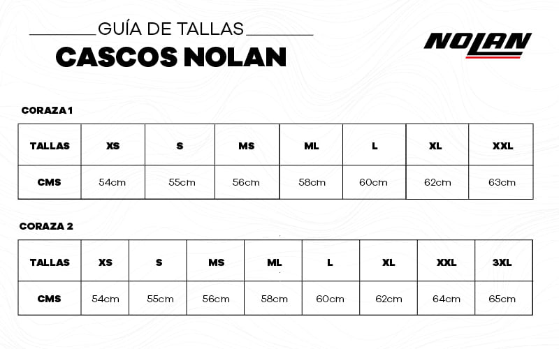 Tallaje